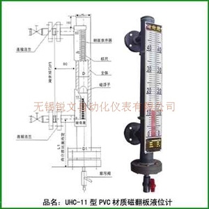 PVC磁性浮子液位計