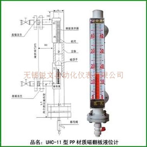 PP磁性翻板液位計(jì)