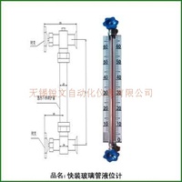 快裝玻璃管液位計(jì)