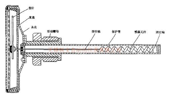 雙金屬溫度計(jì)簡(jiǎn)易圖