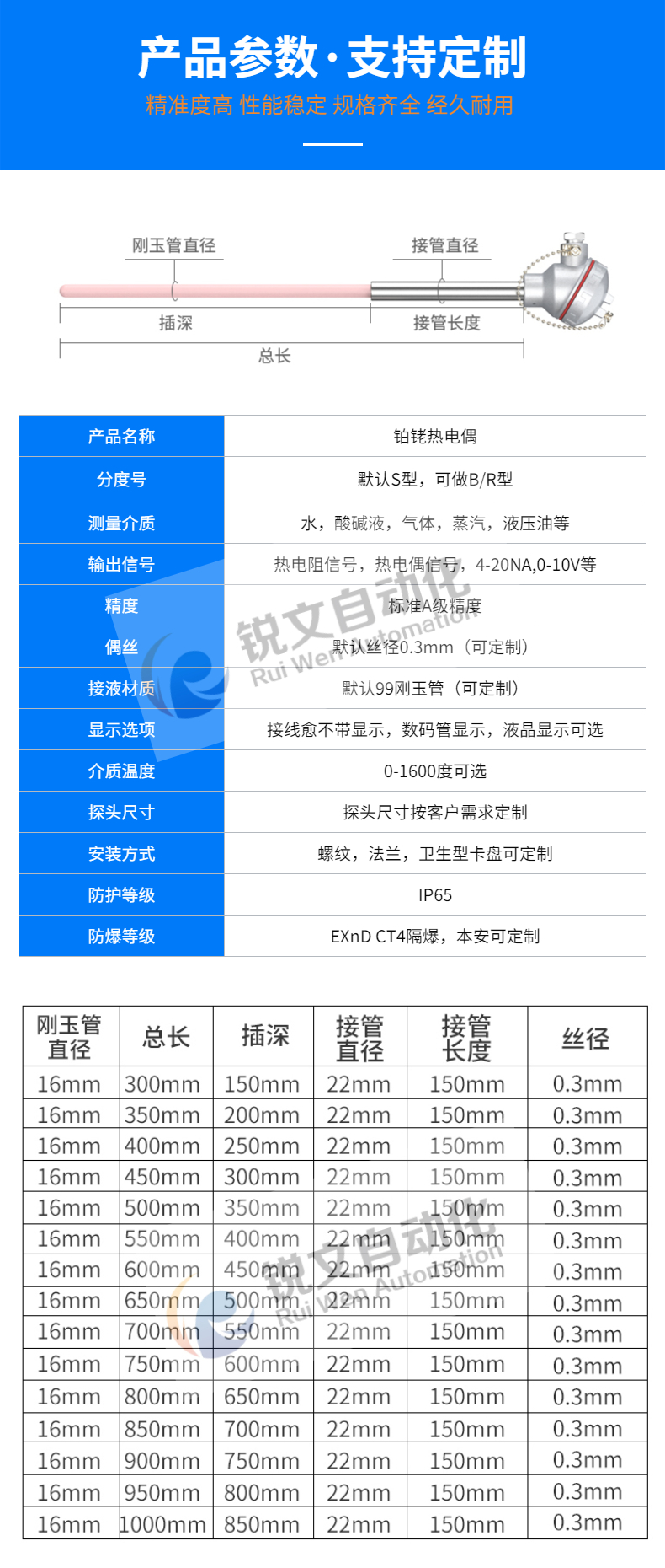 4产品参数.jpg