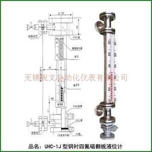 鋼襯四氟液位計(jì)