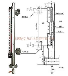 磁翻轉(zhuǎn)液位計(jì)