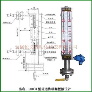 磁翻板遠(yuǎn)傳液位計(jì)