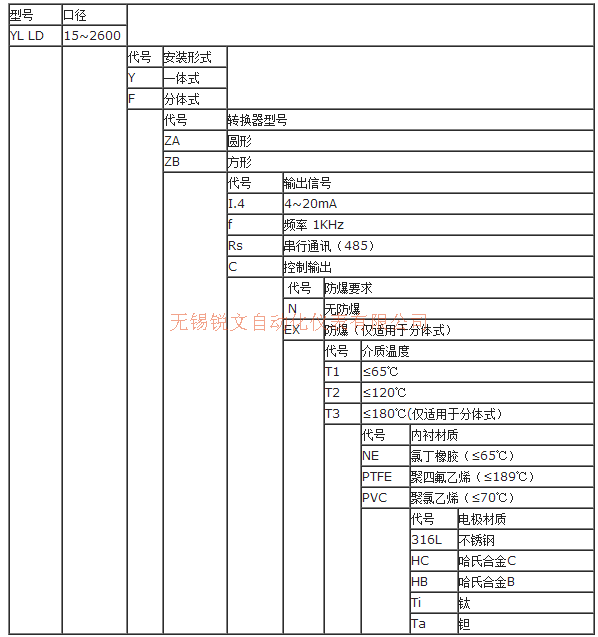 選型資料.jpg